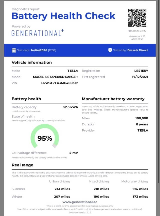 2021 Tesla Model 3 0.0 Standard Plus 4dr Auto